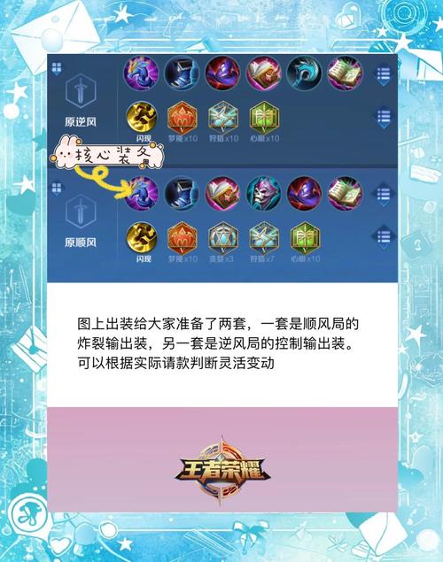 王者荣耀深度攻略,灵动智谋小乔,实战技巧与趣味玩法全揭秘