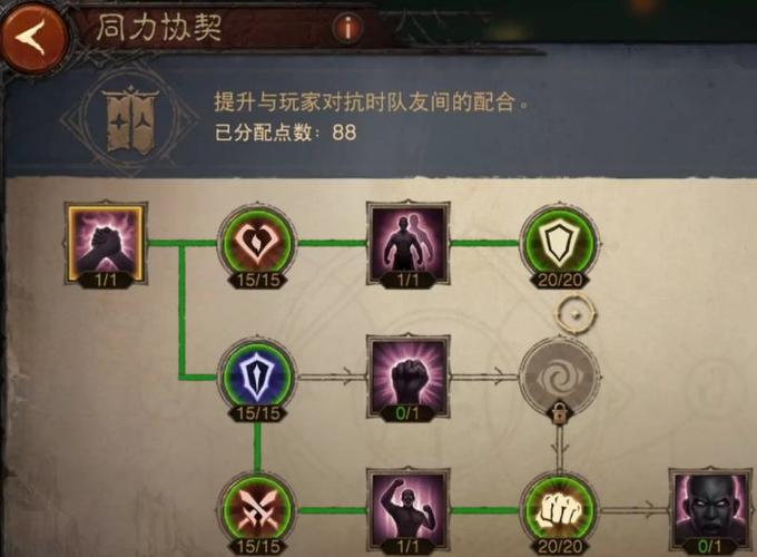 暗黑破坏神,不朽奇遇任务触发攻略及趣味玩法介绍