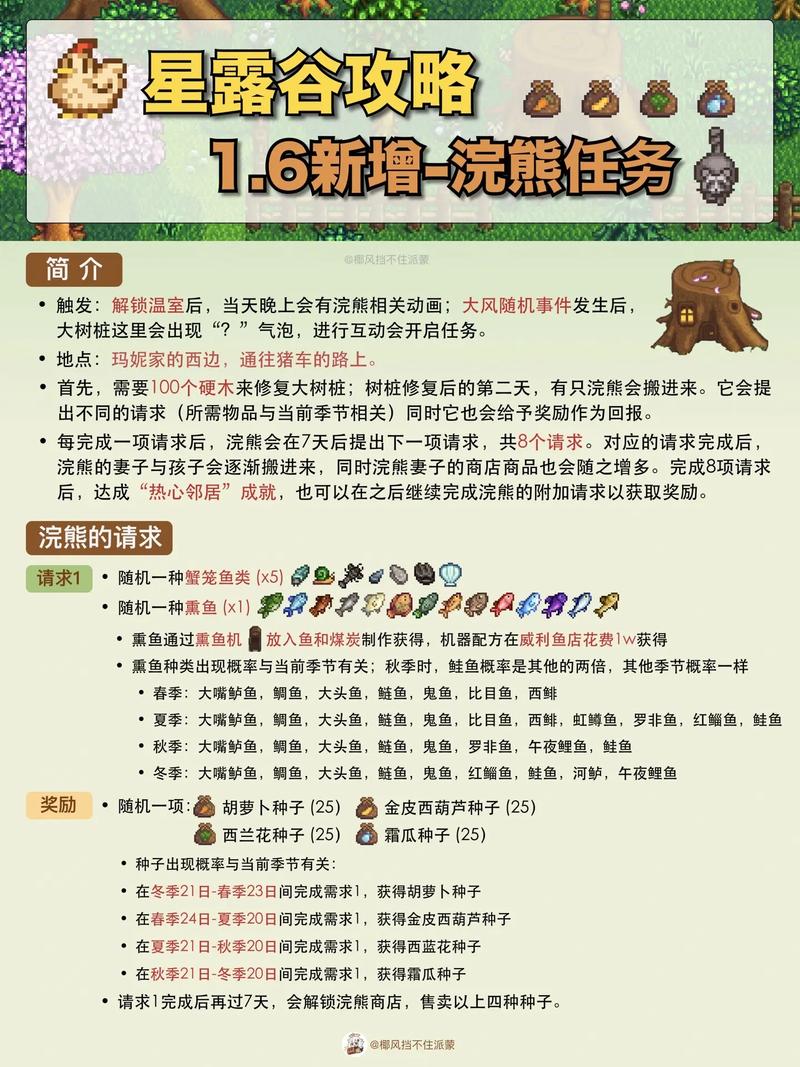 星露谷物语被猫卡住不能睡觉?解锁趣味自救秘籍与深度玩法探索