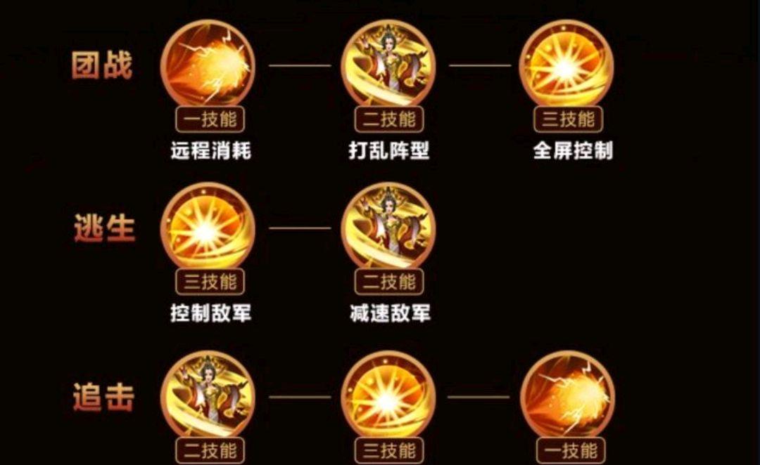王者荣耀武则天技能搭配与趣味玩法全解析