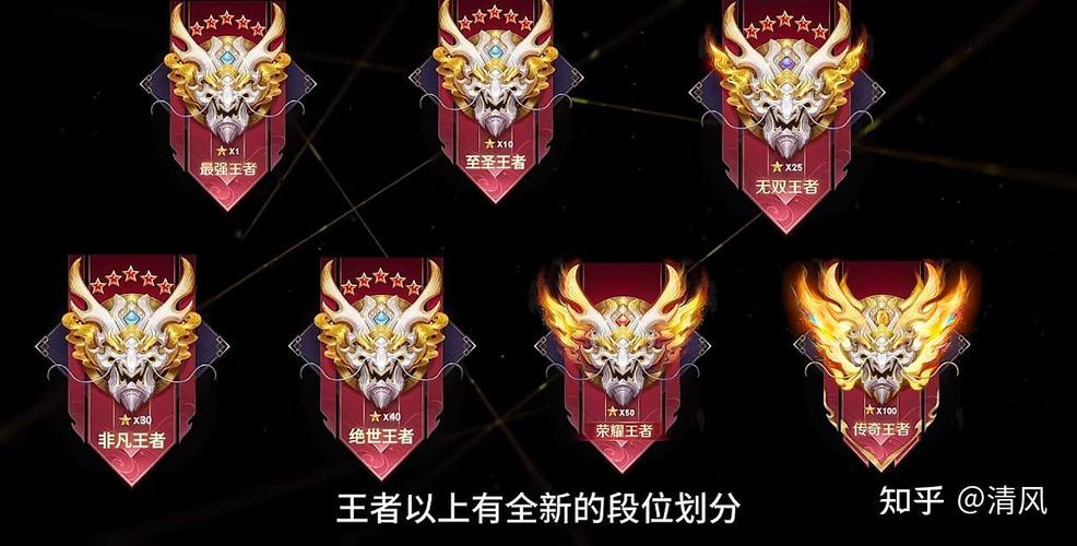 王者荣耀钻石段位晋升王者之路,挑战与趣味并存的全攻略