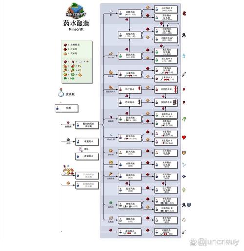 我的世界9999999血量指令揭秘及趣味玩法探索
