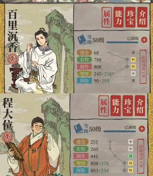 江南百景图天级人物排行揭秘,天级人物哪个培养更胜一筹?