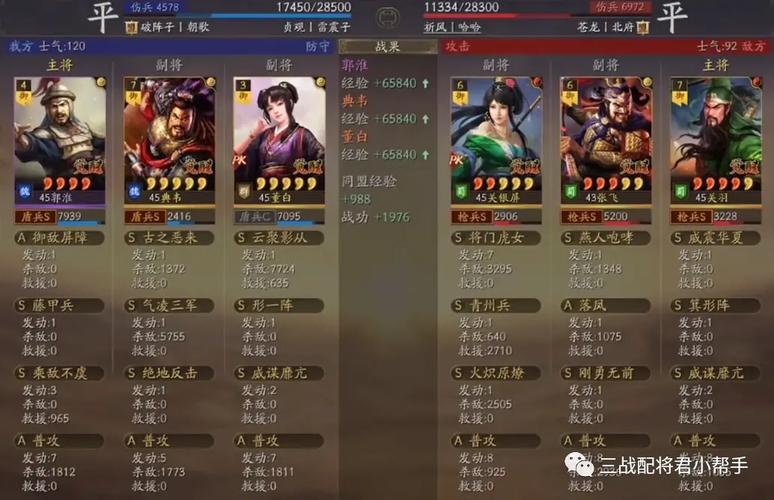 三国志战略版董白甘宁反击枪黑科技玩法深度揭秘