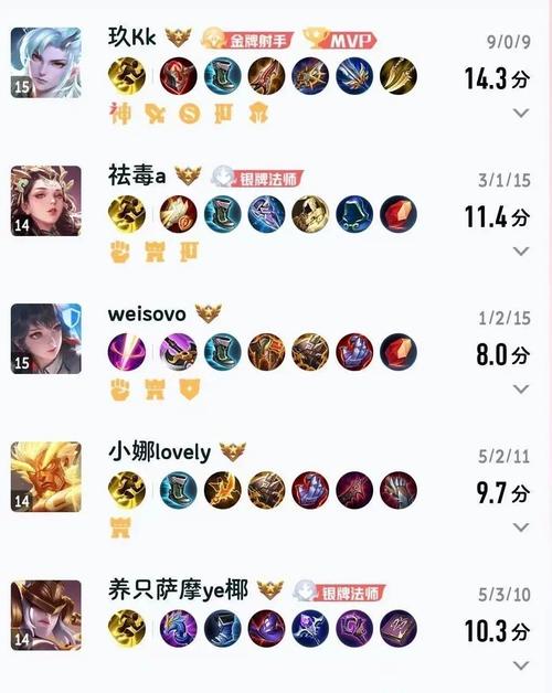 王者荣耀微信关注好友战绩查看攻略及趣味玩法揭秘