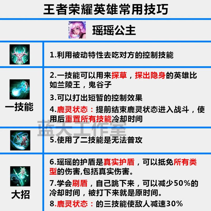 王者荣耀蒙恬试炼印章全攻略,解锁英雄荣耀,速通秘籍大揭秘