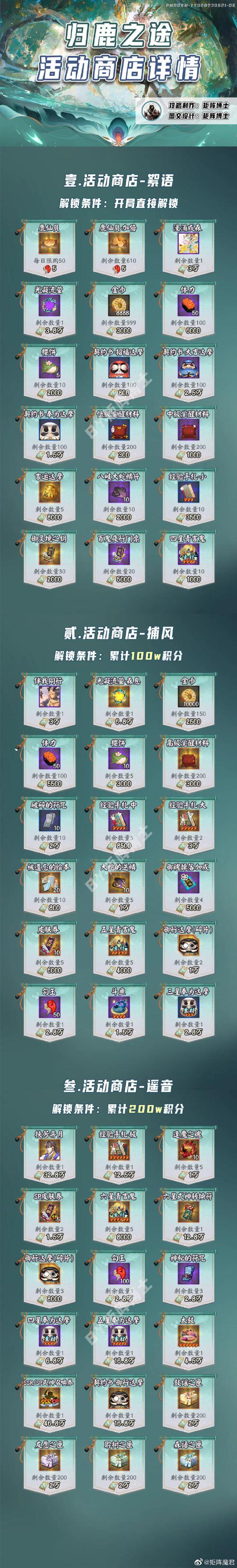 阴阳师信物传承价值深度剖析,下期兑换与连续有效性全解读