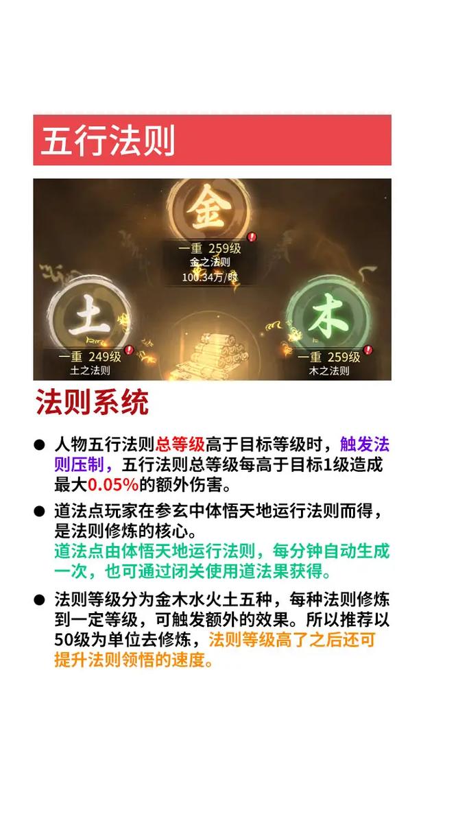 最强祖师九转金丹获取全攻略,解锁修仙新境界