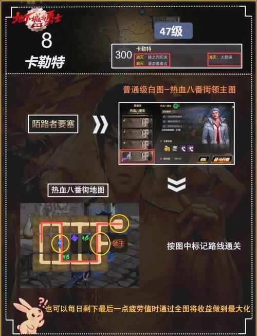 地下城与勇士手游,揭秘高效卡取经验胶囊的隐藏任务攻略