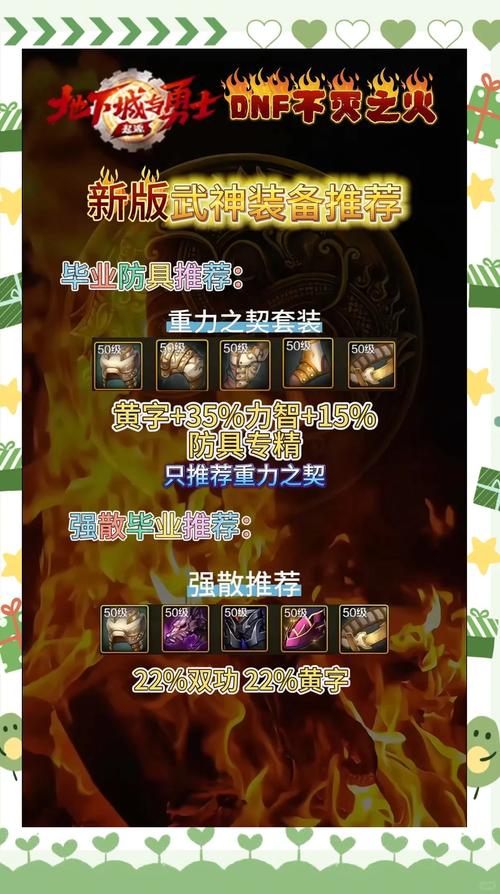 DNF手游魔道学者毕业武器全解析,解锁极致魔法力量的钥匙