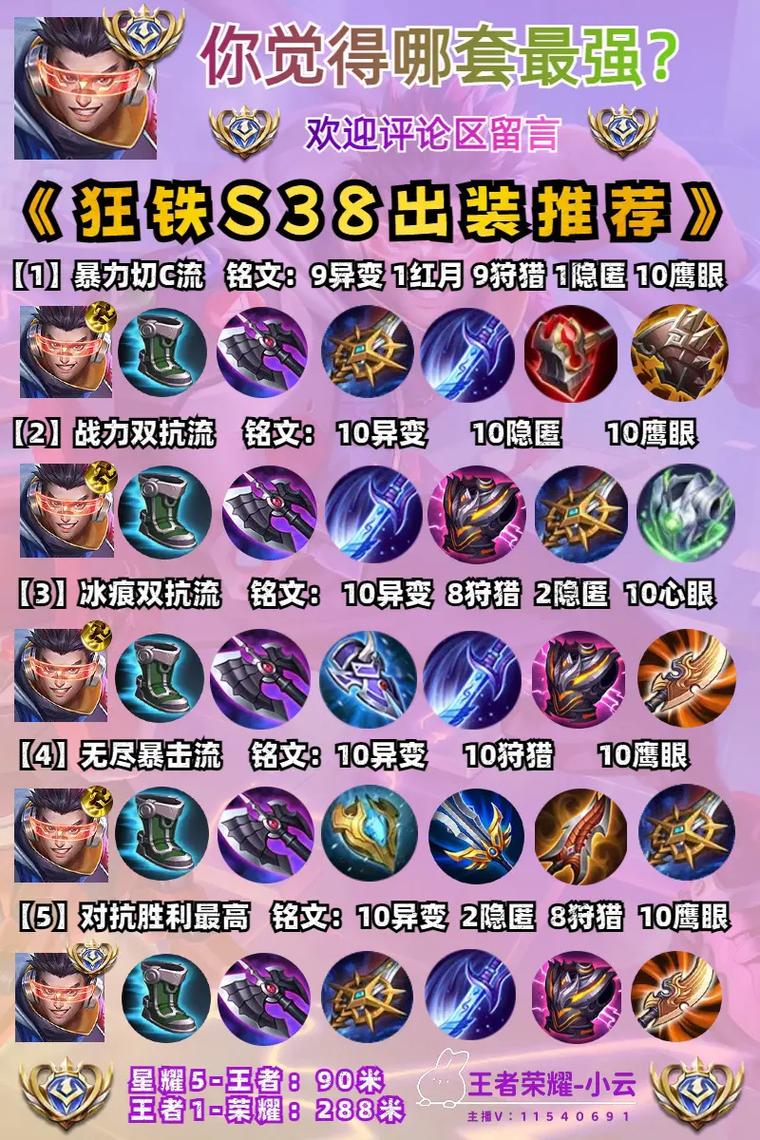 王者荣耀橘子对战狂铁,制胜策略与趣味玩法深度解析