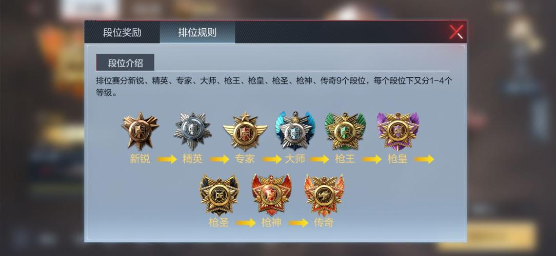 穿越火线手游枪王排位24赛季结束时间预测及趣味玩法揭秘