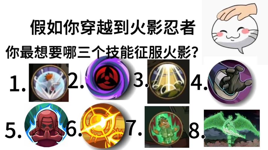 火影忍者手游奔赴战场通关秘籍,技巧与趣味并存,助你轻松征服战场