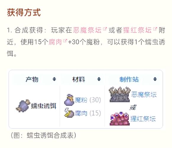 泰拉瑞亚Boss世界吞噬者全面攻略详解揭秘!探索与战斗的双重乐趣