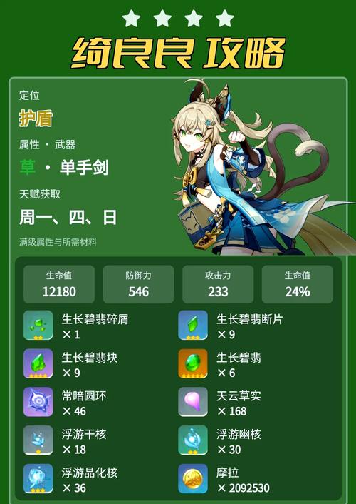 原神探索船坞长剑,属性揭秘,解锁冒险新篇章,助力奇幻之旅