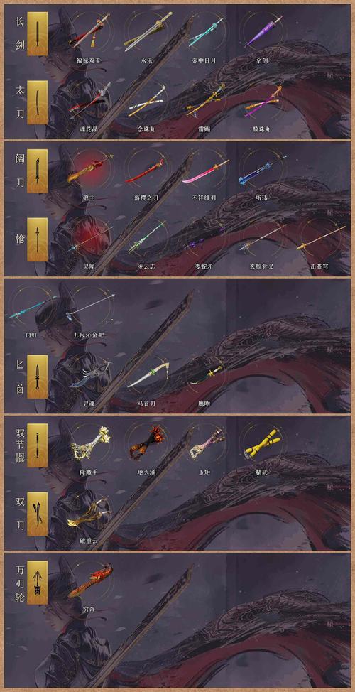 文明岔口,战神族猎手武器技能全揭秘,策略冒险新纪元!