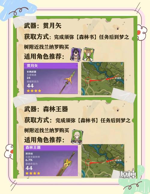 原神3.0版本须弥新锻造武器图纸获取全攻略