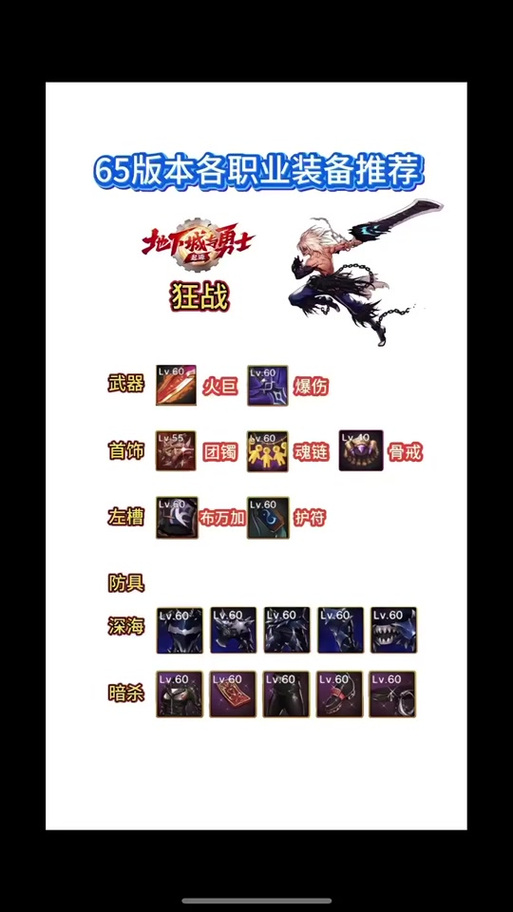DNF手游元素师光冰加点秘籍,掌控双系之力,开启奇幻冒险!