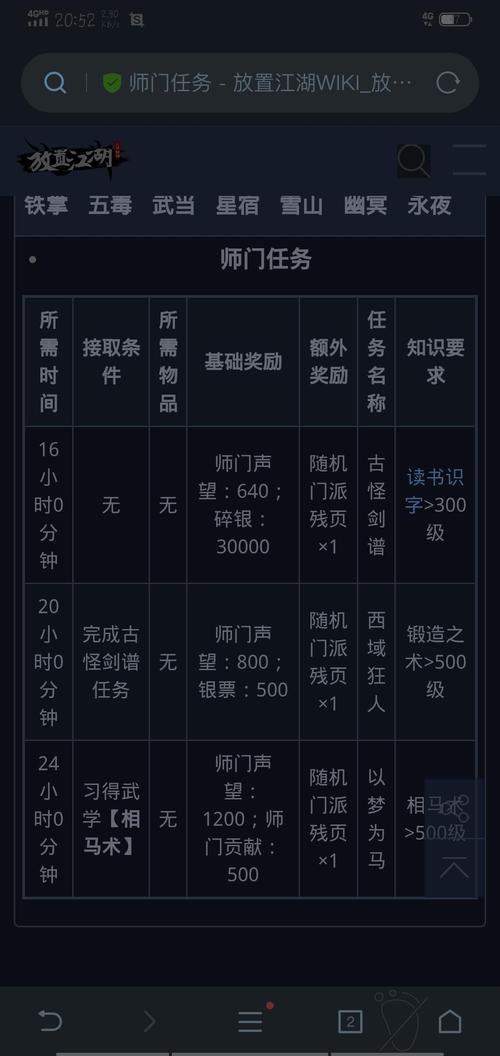 一梦江湖师门任务全攻略,精准定位任务地点,解锁趣味玩法新体验