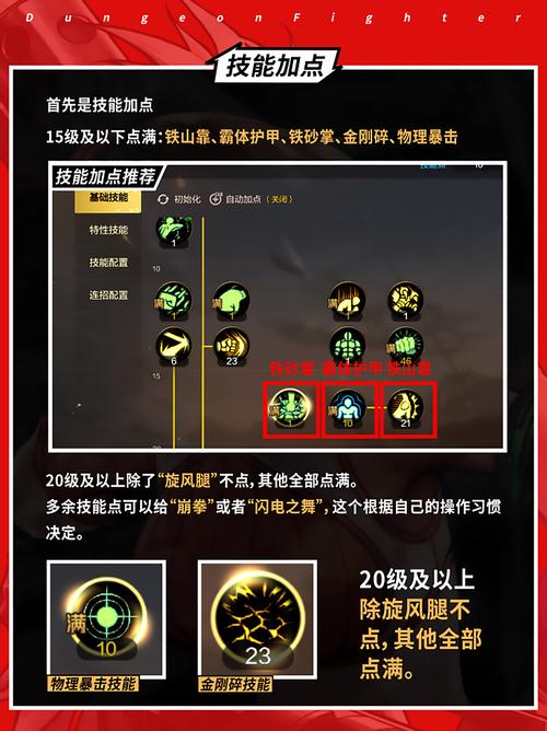 地下城与勇士手游,110级武神装备搭配与趣味玩法揭秘