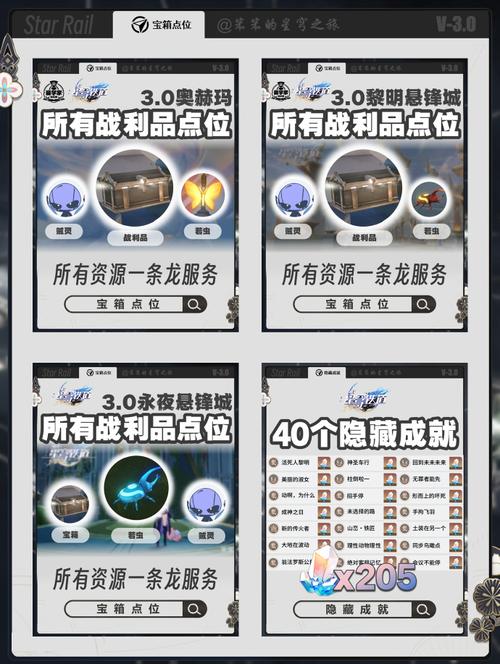 崩坏,星穹铁道云玩体验全解析——解锁星际之旅的终极探索攻略