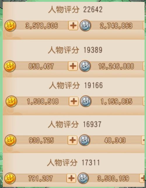 手游梦幻西游前程经一至三章经验详解及趣味玩法探索