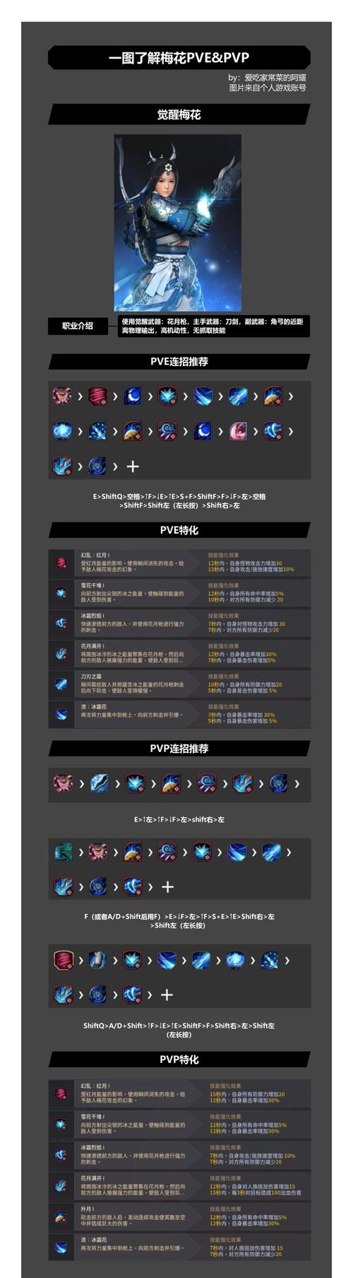 黑色沙漠国服正式开服时间全面揭秘及预约通道盛启公告