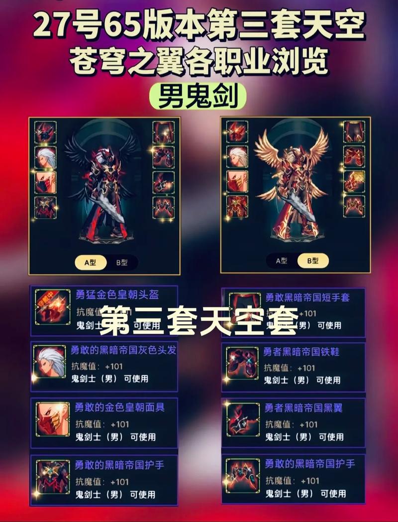 DNF兽人王国守卫战活动火爆来袭，赢取天羽夜华套金色款全攻略