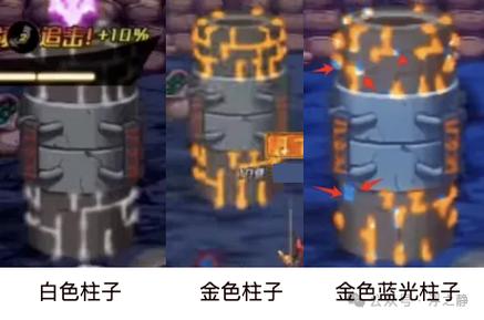 DNF兽人王国守卫战活动火爆来袭,赢取天羽夜华套金色款全攻略