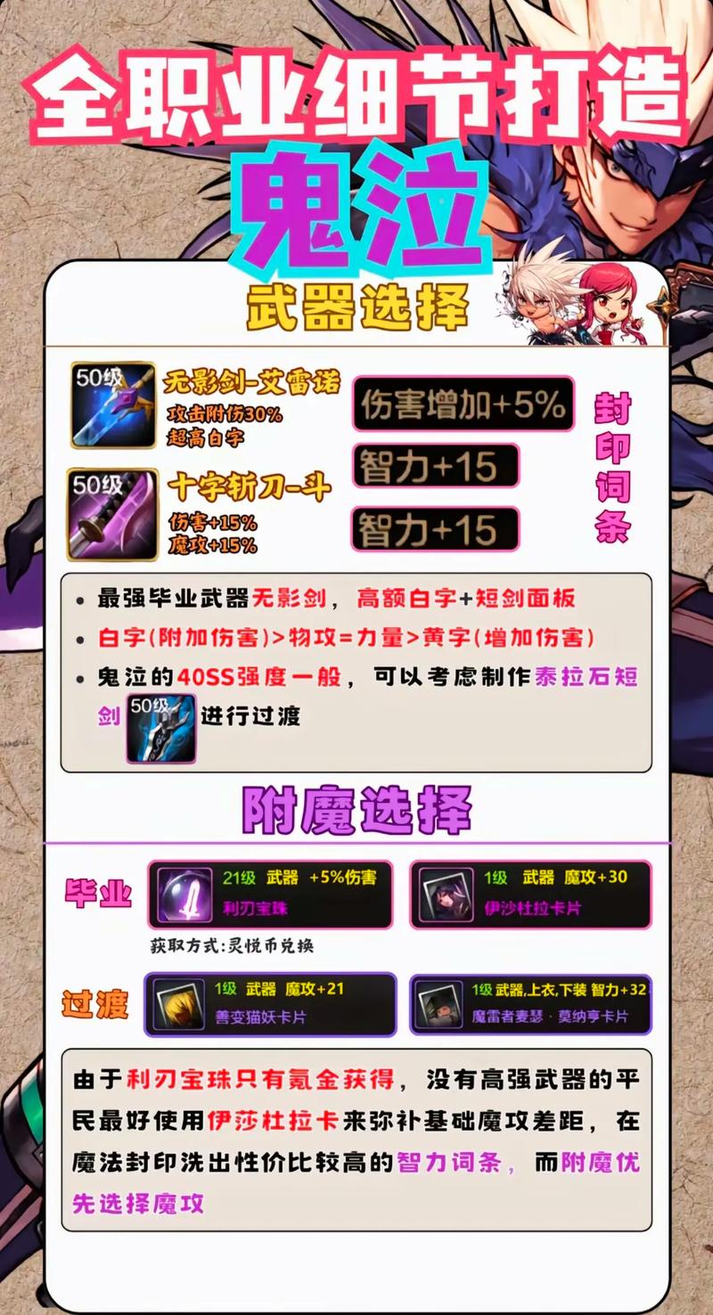 鬼泣巅峰之战最强武器选择攻略，解锁战斗艺术的极致体验