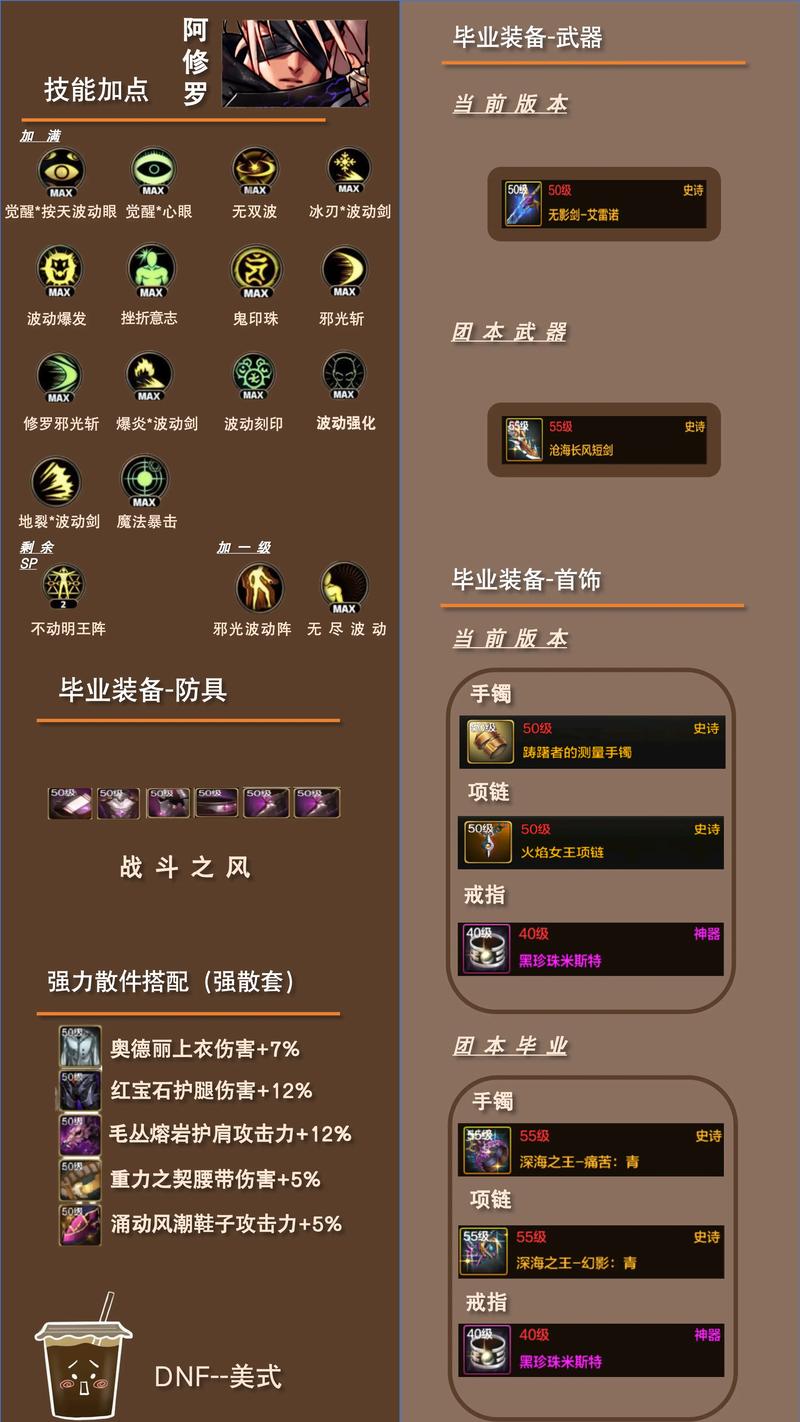 DNF手游，深度解析闪光提示音调整与趣味玩法探索