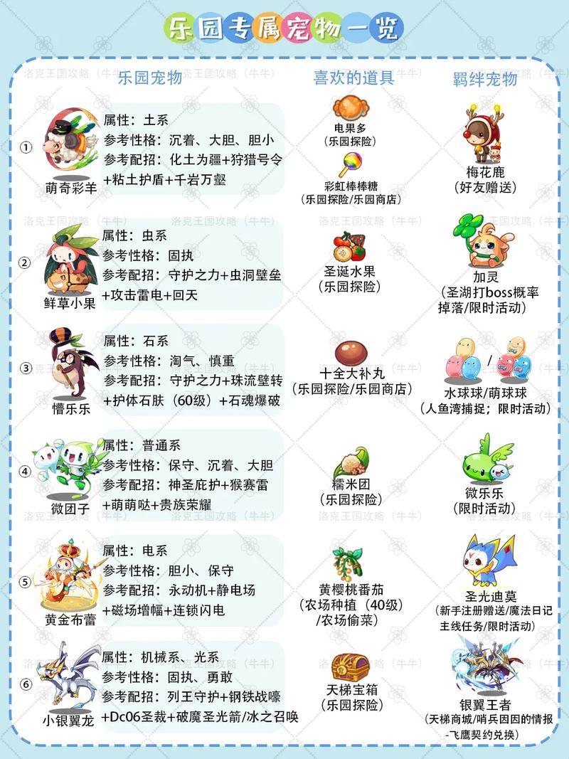 洛克王国意志紫灵捕捉攻略，全面指南与趣味玩法揭秘