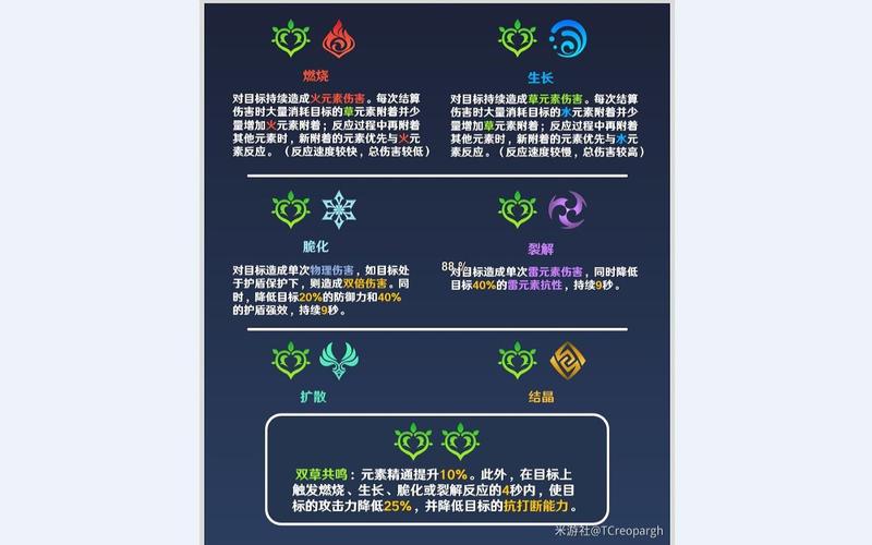 原神岩元素创造物深度解析,探索岩之奥秘与创意玩法