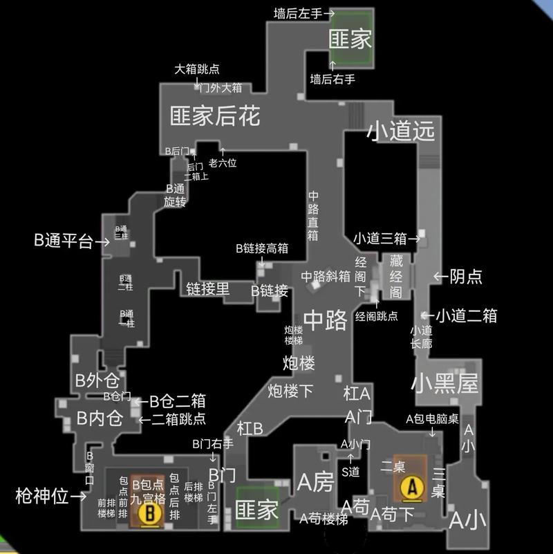 CF手游生化酒店绝佳点位全攻略,常用点位大揭秘,助你称霸战场!