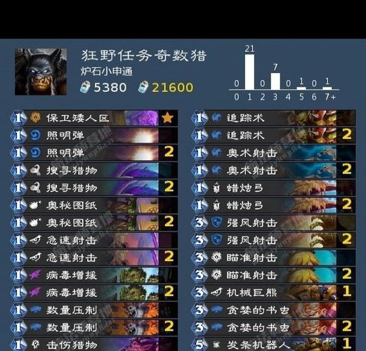 炉石传说新版本猎人攻略,任务猎卡组推荐与趣味玩法揭秘