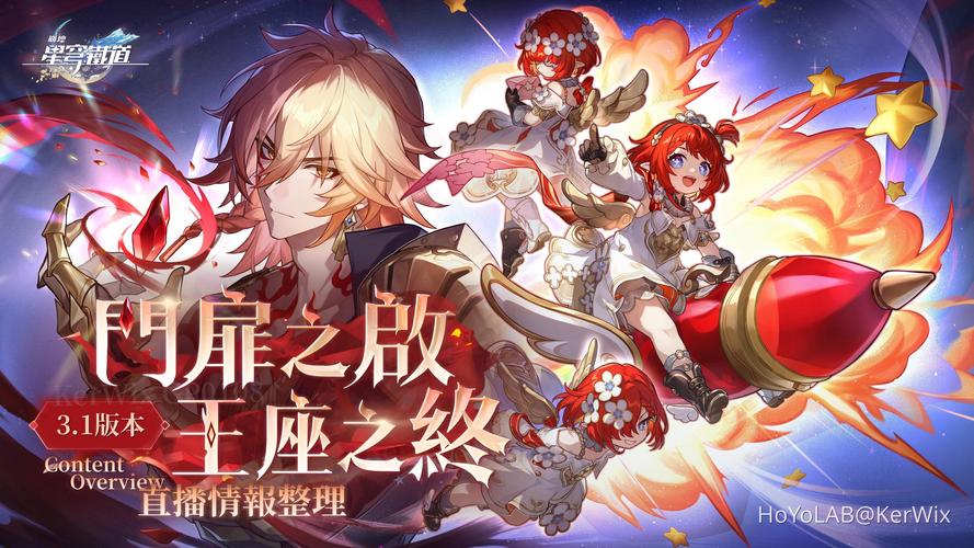 崩坏星穹铁道回响,沉浸式音乐之旅,探索无限可能的手游新体验