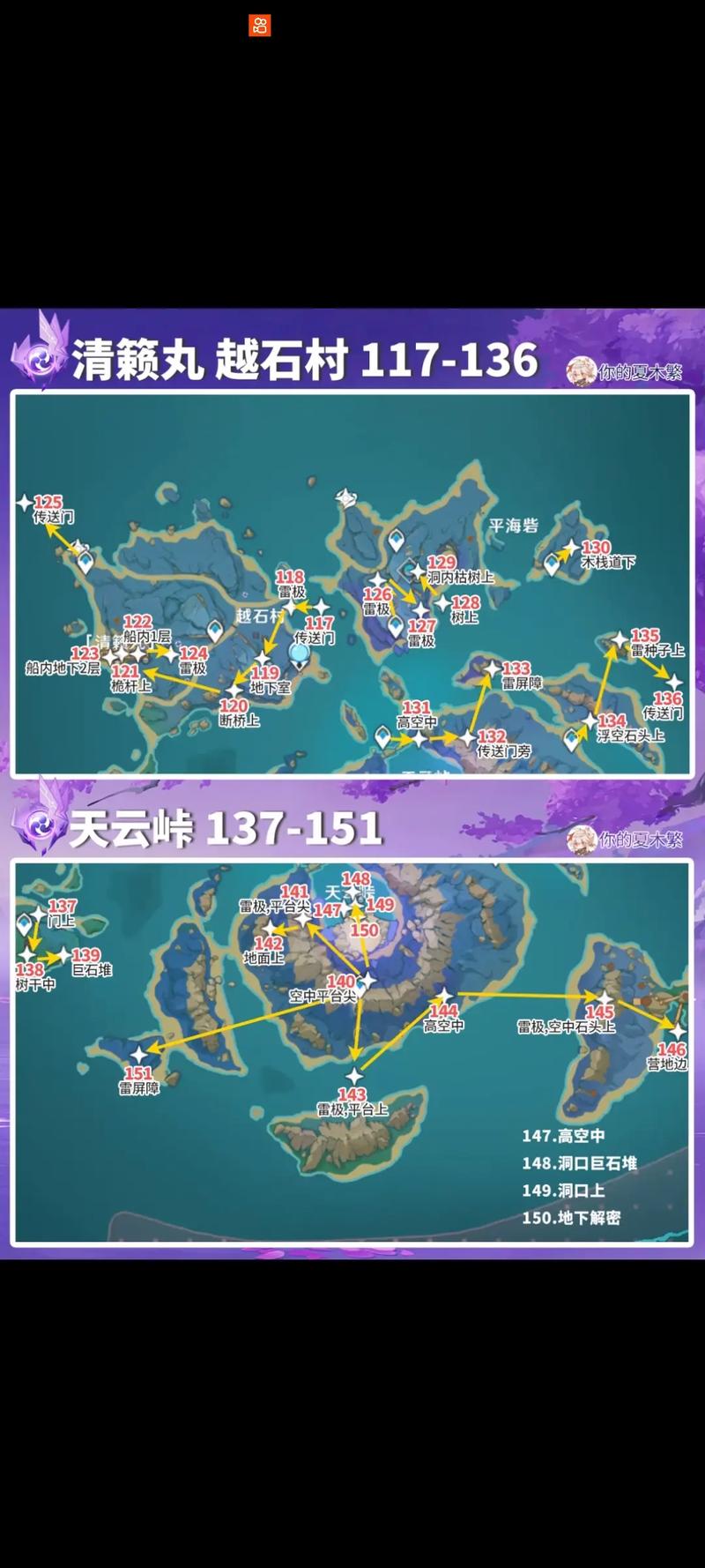 原神无相之火旁雷神瞳获取攻略，探索与冒险的奇妙之旅