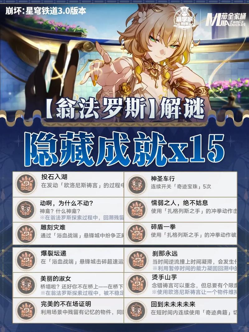 崩坏，星穹铁道速度挑战新玩法上线，血糖升高成就解锁秘籍大公开！