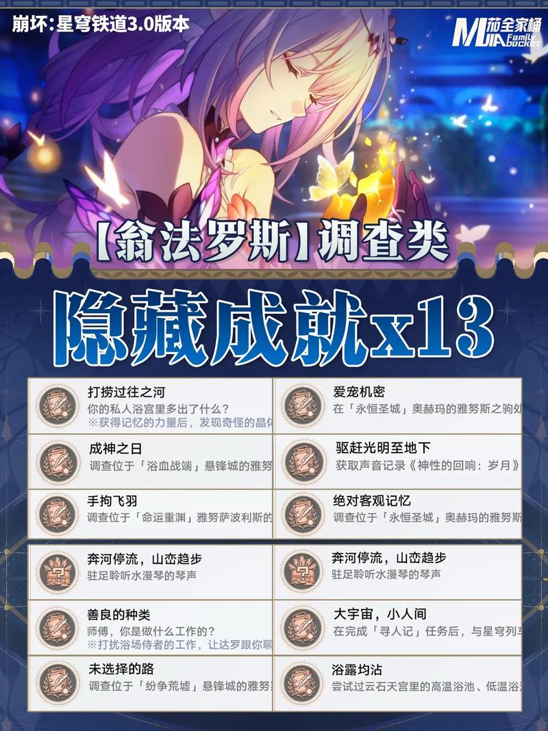 崩坏星穹铁道，揭秘不存在的记忆成就达成秘籍与趣味玩法探索