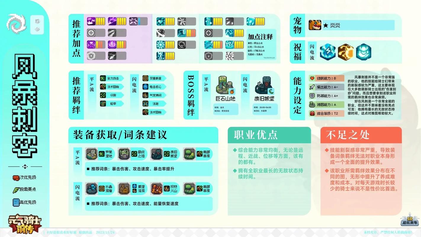 元气骑士前传职业融合系统大揭秘,融合职业大全及趣味玩法深度解析