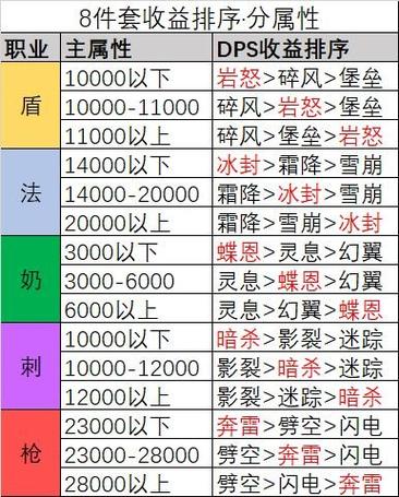 森之国度炼金师职业深度解析及趣味玩法揭秘