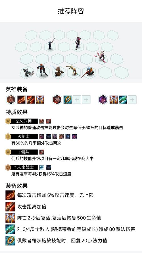 LOL云顶之弈剑刺流阵容搭配与玩法深度解析