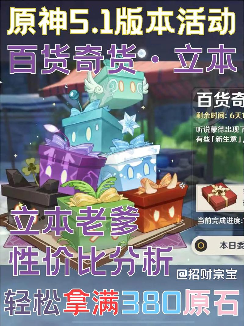 原神百货奇货第四天位置全攻略,解锁隐藏趣味玩法!