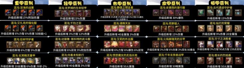 DNF手游,黑马角色逆袭之路的璀璨星光,探索无限战斗激情