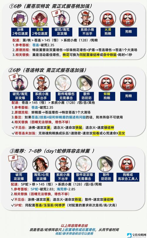 阴阳师手游深度解析,阴阳师SP小鹿男值得培养吗?全面玩法揭秘