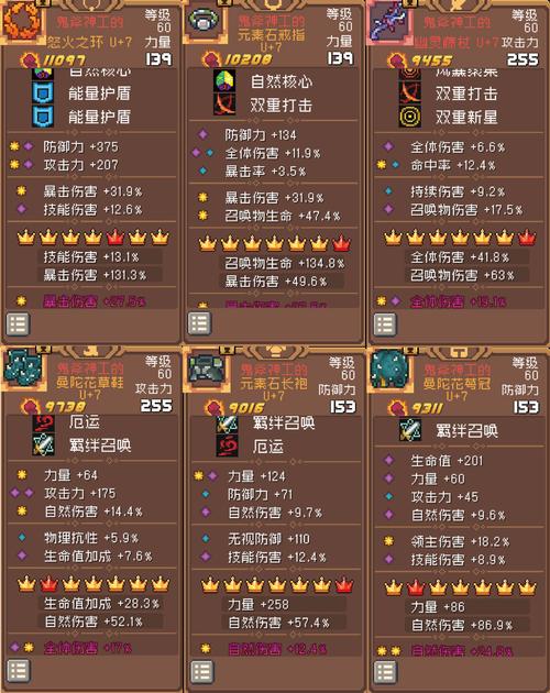 元气骑士前传武器等级上限揭秘及趣味玩法介绍