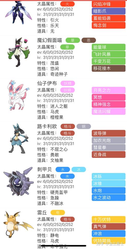 宝可梦大探险雷丘技能搭配推荐,打造最强电击王者
