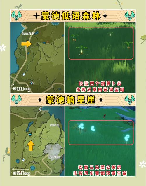 原神蒙德探索度100%全攻略,解锁隐藏乐趣,成就探险大师