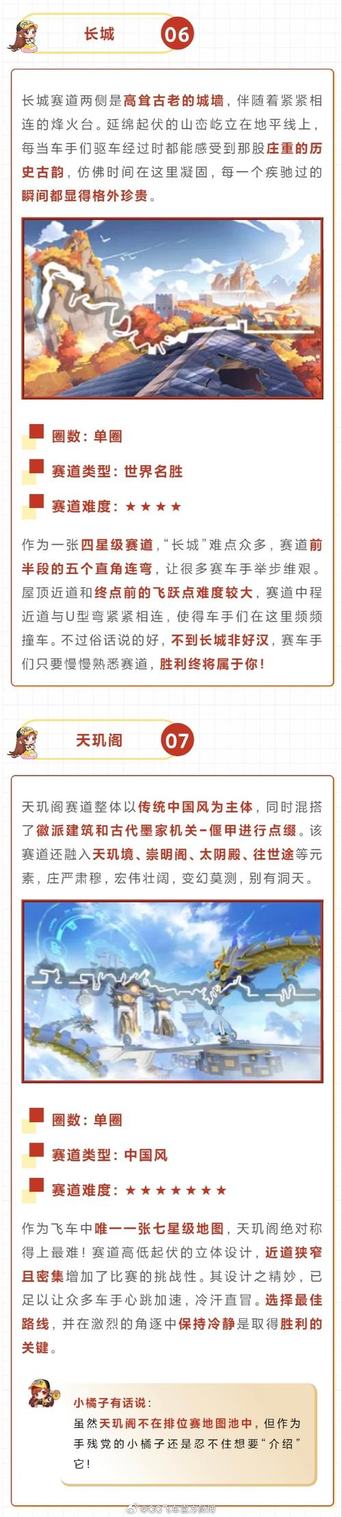 QQ飞车大师分段竞速梦想,赛道深度解析与趣味玩法探索
