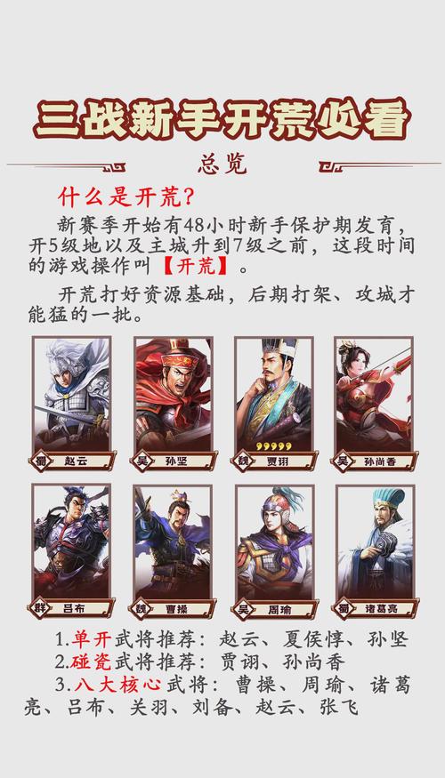 三国志战略版甘宁强力阵容深度解析,战法武将搭配全攻略